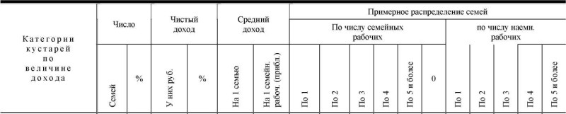 Полное собрание сочинений в пятидесяти томах. Том 2. Владимир Ленин. Иллюстрация 177