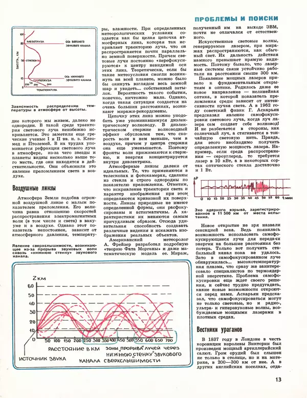 КулЛиб.   Журнал «Техника-Молодёжи» - Техника Mолодёжи 1979 №06. Страница № 15