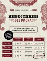 Книга - Елена Сергеевна Феоктистова - Инвестиции без риска (fb2) читать без регистрации
