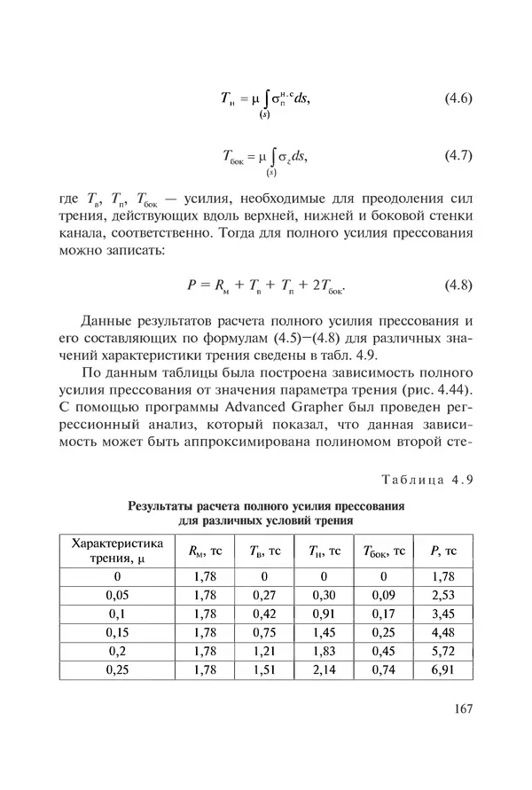 КулЛиб. Андрей Иванович Рудской - Нанотехнологии в металлургии. Страница № 168