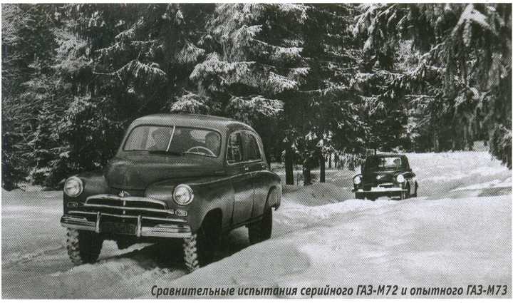 ГАЗ-М72. Журнал «Автолегенды СССР». Иллюстрация 8