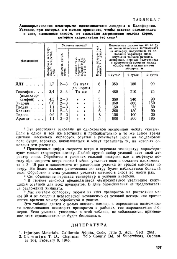 КулЛиб. Б. И. Рукавишников - Сельскохозяйственная авиация. Страница № 137