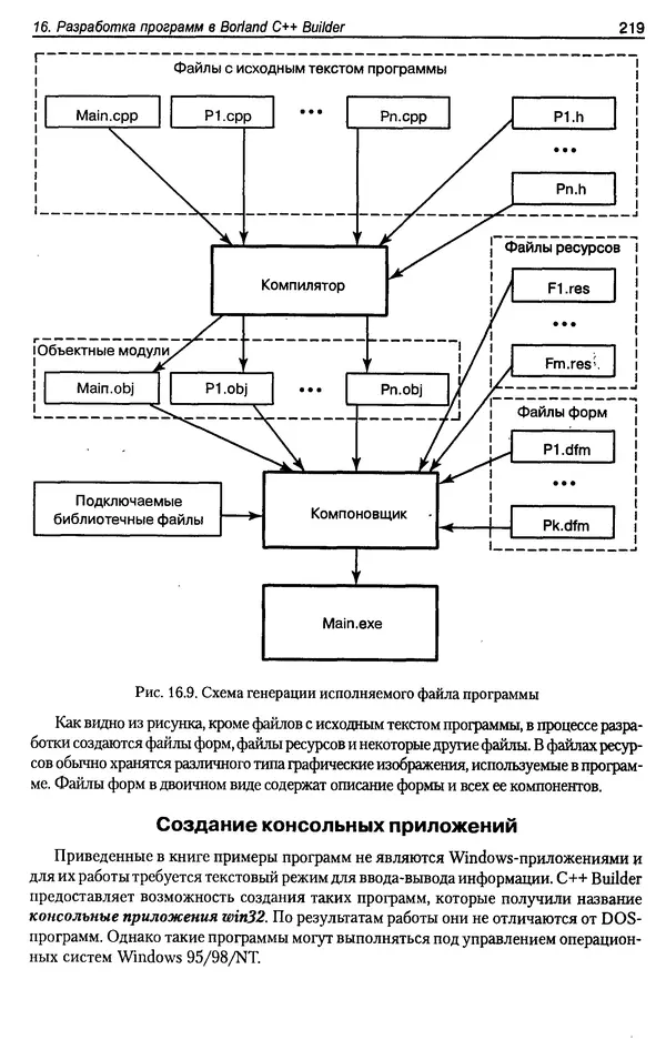 КулЛиб. А. Д. Хомоненко - Программирование на C++. Страница № 230