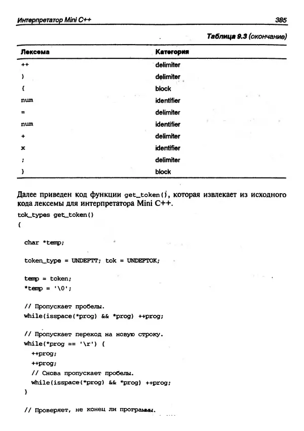 КулЛиб. Г.  Шилдт - Искусство программирования на C++. Страница № 387