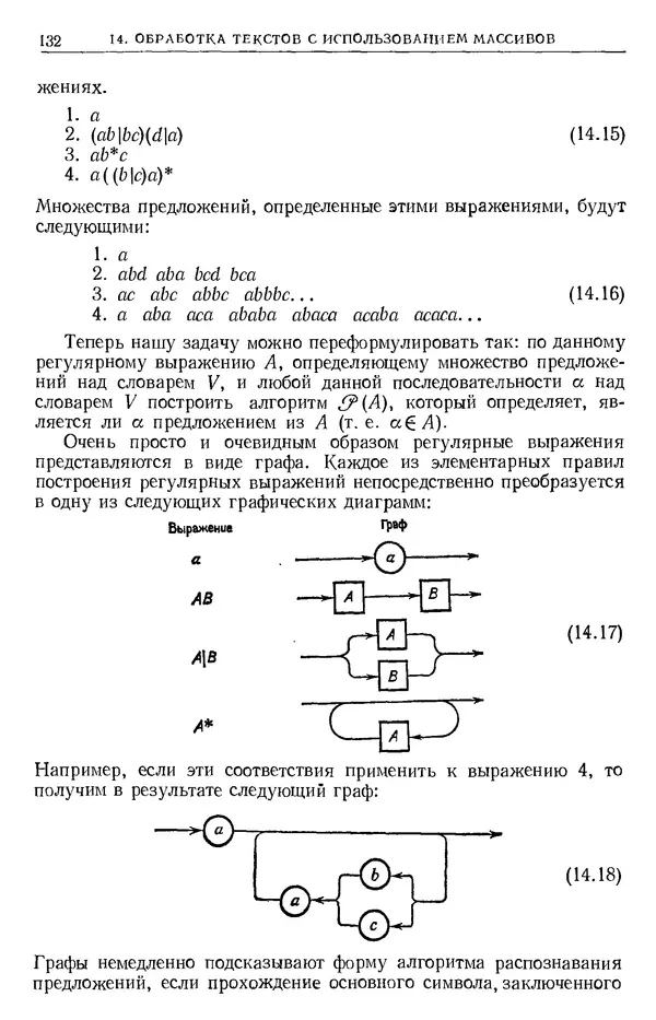 КулЛиб. Никлаус  Вирт - Систематическое программирование. Введение. Страница № 133