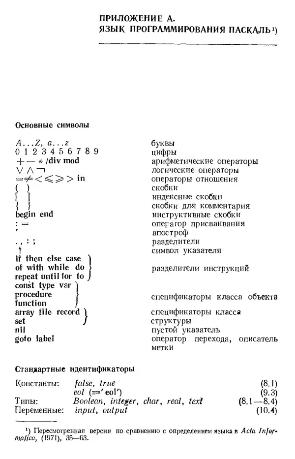 КулЛиб. Никлаус  Вирт - Систематическое программирование. Введение. Страница № 170