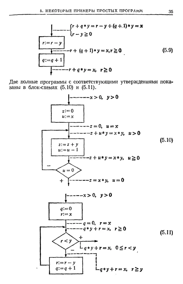 КулЛиб. Никлаус  Вирт - Систематическое программирование. Введение. Страница № 36