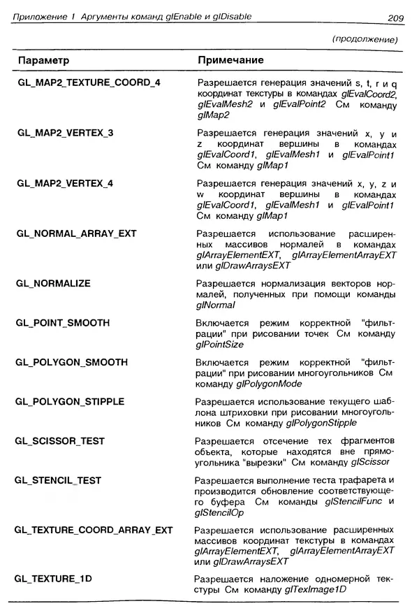 КулЛиб. Ю.  Тихомиров - Программирование трехмерной графики (OpenGL). Страница № 211