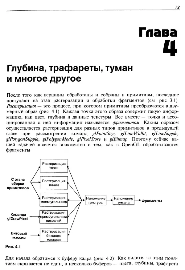 КулЛиб. Ю.  Тихомиров - Программирование трехмерной графики (OpenGL). Страница № 74