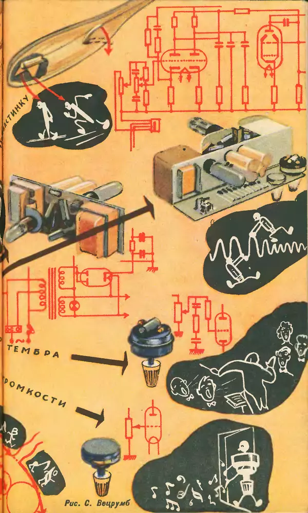 КулЛиб.   Журнал «Юный техник» - Юный техник 1958 №03. Страница № 41