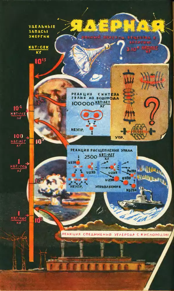 КулЛиб.   Журнал «Юный техник» - Юный техник 1958 №04. Страница № 38