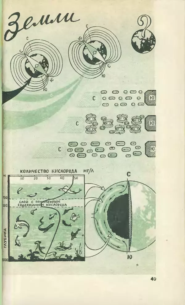 КулЛиб.   Журнал «Юный техник» - Юный техник 1958 №04. Страница № 63