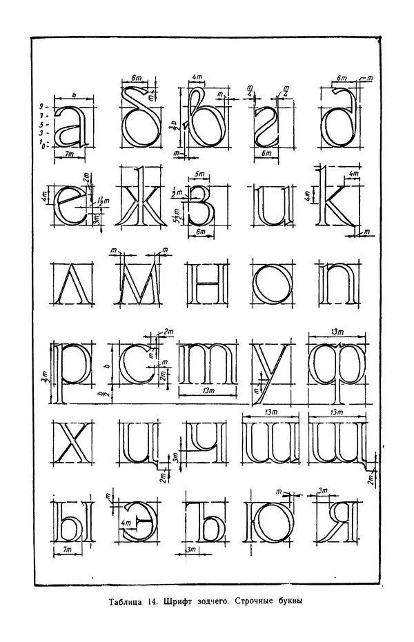 КулЛиб. Т. И. Куцын - Начертание шрифтов. Пособие для архитекторов и инженеров (неполное). Страница № 58