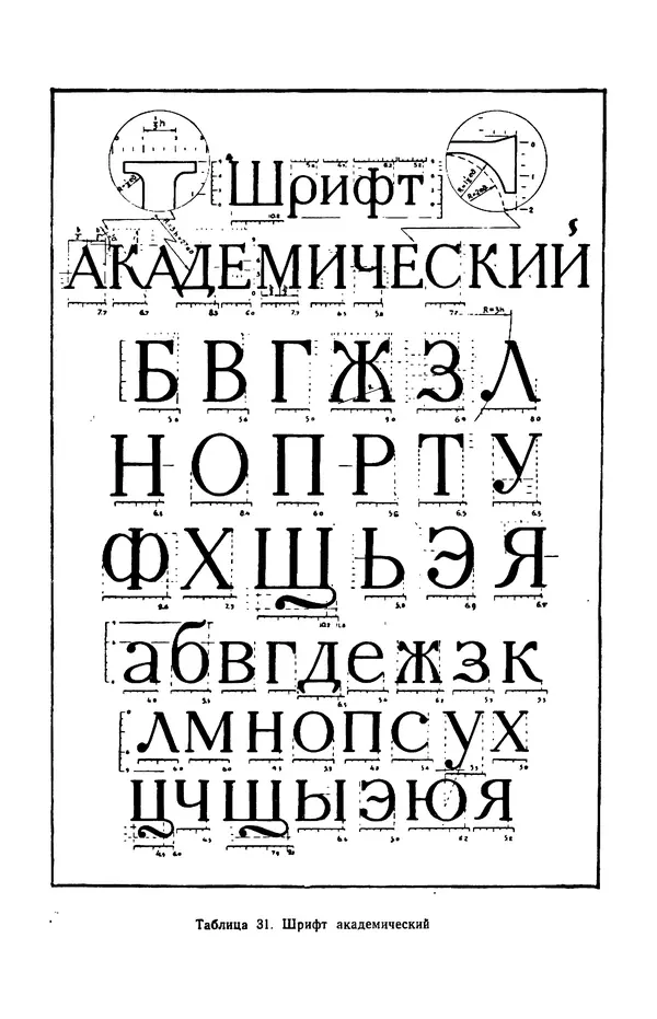 КулЛиб. Т. И. Куцын - Начертание шрифтов. Пособие для архитекторов и инженеров (неполное). Страница № 75