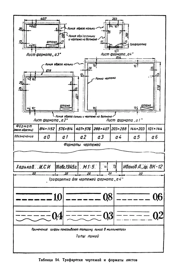 КулЛиб. Т. И. Куцын - Начертание шрифтов. Пособие для архитекторов и инженеров (неполное). Страница № 98