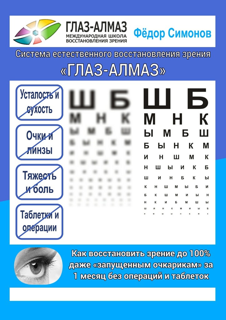 Как восстановить зрение до 100% даже «запущенным очкарикам» за 1 месяц без операций и таблеток (fb2)
