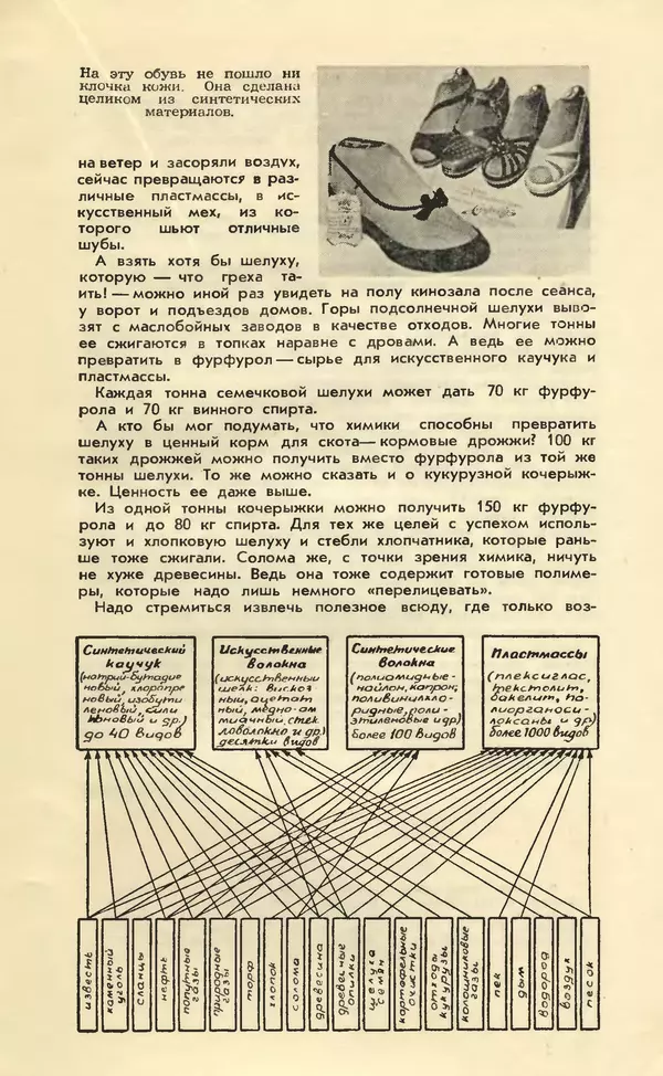 КулЛиб.   Журнал «Юный техник» - Юный техник 1958 №08. Страница № 15