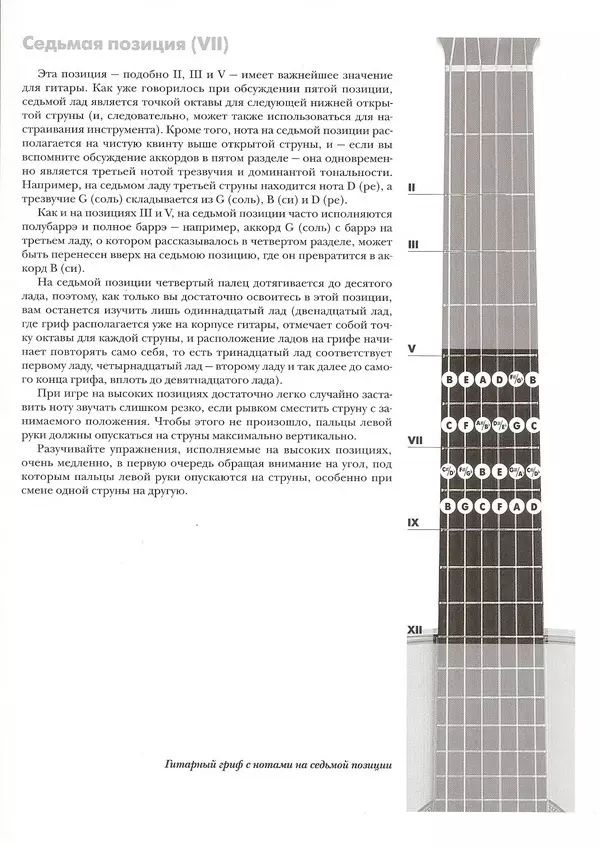 КулЛиб. Дэвид  Брэйд - Классическая гитара: справочник-самоучитель. Страница № 100