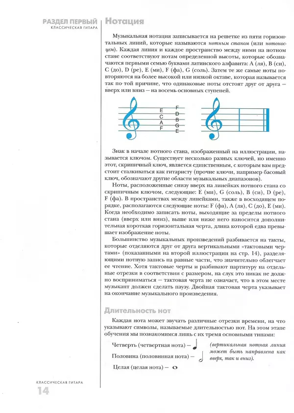 КулЛиб. Дэвид  Брэйд - Классическая гитара: справочник-самоучитель. Страница № 15