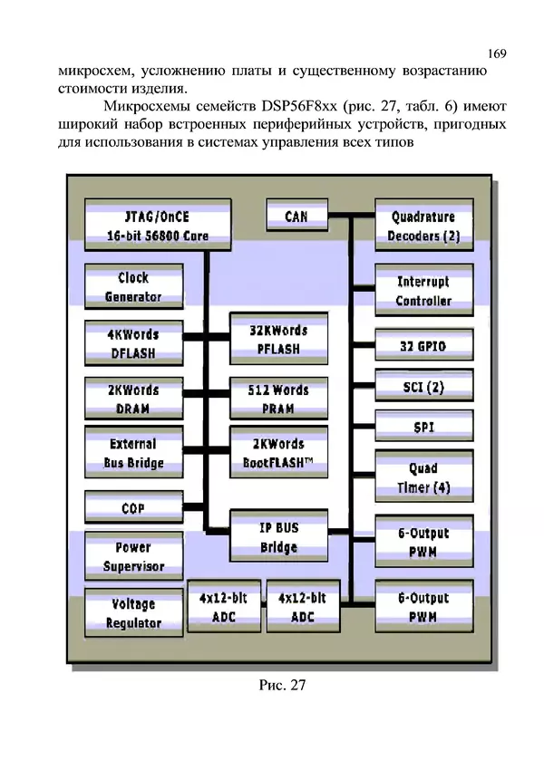 КулЛиб. И. В. Антошина - Микропроцессоры и микропроцессорные системы (аналитический обзор). Страница № 169