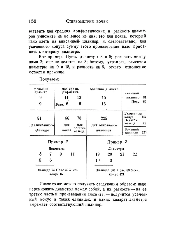 КулЛиб. Иоганн  Кеплер - Стереометрия винных бочек. Страница № 151