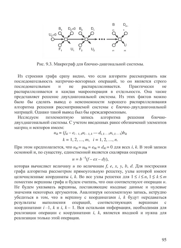 КулЛиб. В. В. Воеводин - Вычислительная математика и структура алгоритмов. Страница № 95