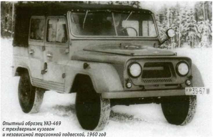 УАЗ-469/469Б. Журнал «Автолегенды СССР». Иллюстрация 5