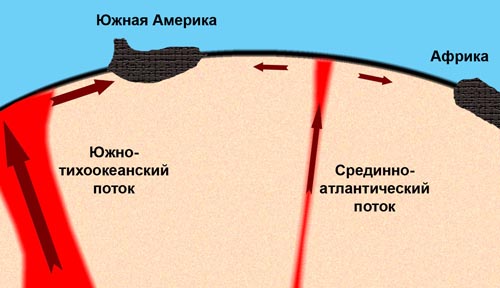 Немного о текущей ситуации вокруг геохронологии. Андрей Скляров. Иллюстрация 15