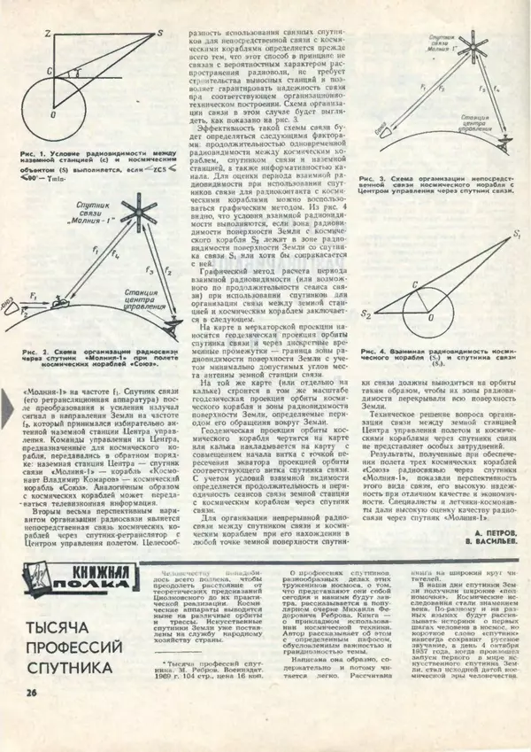 КулЛиб.   Коллектив авторов - «Авиация и космонавтика» № 2 за 1970 год. Страница № 26