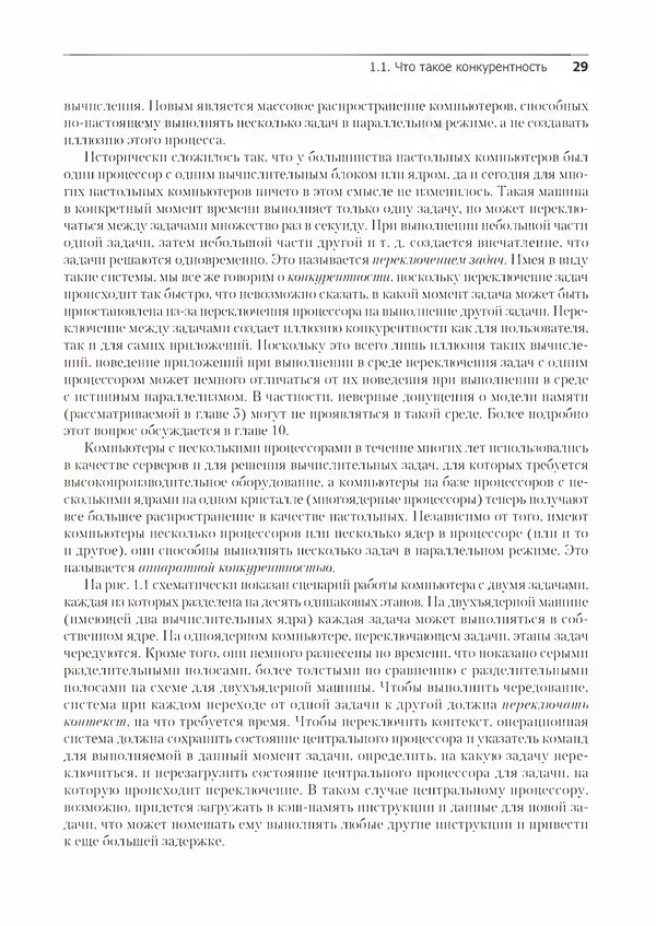КулЛиб. Энтони  Уильямс - C++. Практика многопоточного программирования. Страница № 29