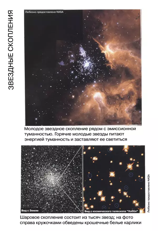 КулЛиб. Стивен  Маран - Астрономия для "чайников". Страница № 262