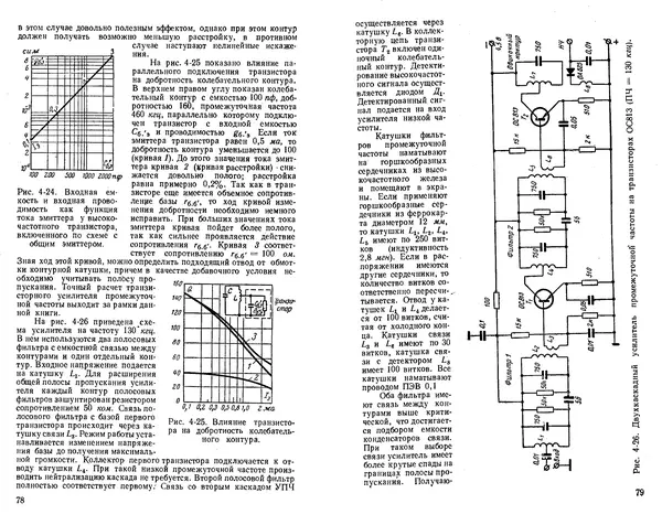 КулЛиб. Ганс Иоахим Фишер - Транзисторная техника для радиолюбителей. Страница № 41