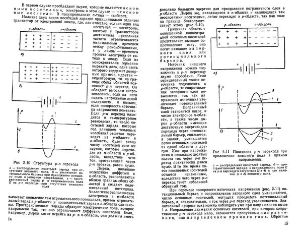 КулЛиб. Ганс Иоахим Фишер - Транзисторная техника для радиолюбителей. Страница № 9