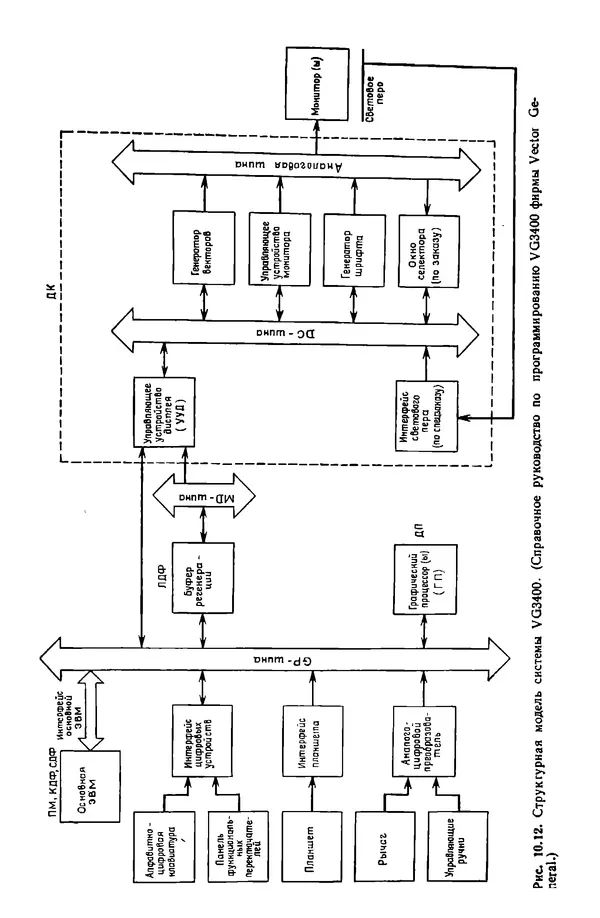 КулЛиб. Джеймс  Фоли - Основы интерактивной машинной графики: В 2-х книгах. Кн. 2. Страница № 117