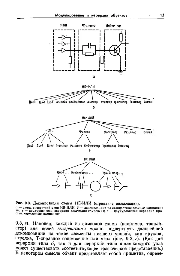 КулЛиб. Джеймс  Фоли - Основы интерактивной машинной графики: В 2-х книгах. Кн. 2. Страница № 13