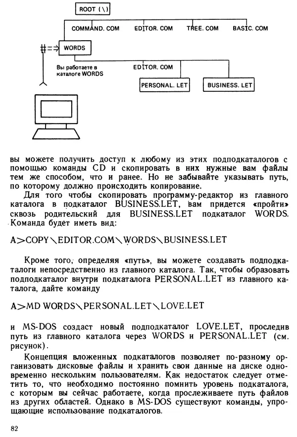КулЛиб. Дэйв  Хаузер - Операционная система MS-DOS: Популярное руководство. Страница № 82