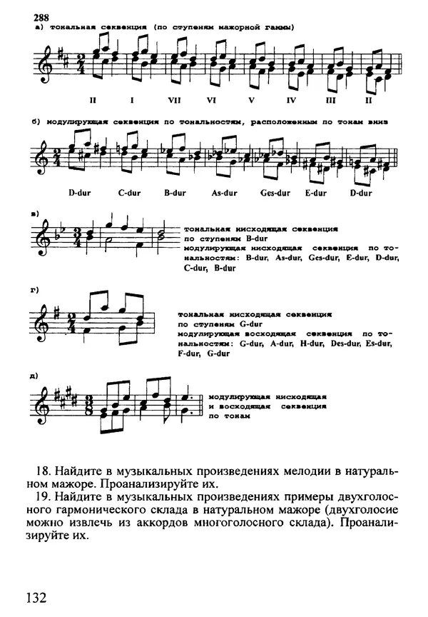 КулЛиб. Н. Ю. Афонина - Упражнения по теории музыки. Страница № 132
