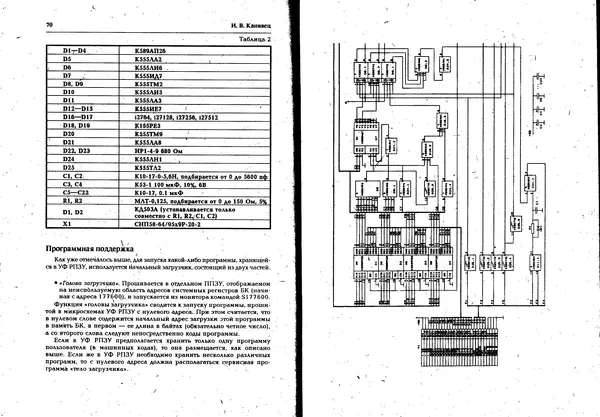 КулЛиб.   журнал «Информатика и образование» - Персональный компьютер БК-0010 - БК-0011м 1996 №01. Страница № 36