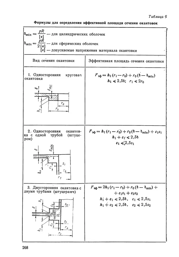 КулЛиб. Валерий Товьевич Лизин - Проектирование тонкостенных конструкций. Страница № 269