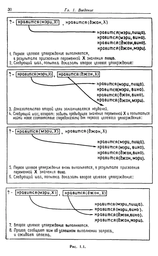 КулЛиб. У.  Клоксин - Программирование на языке Пролог. Страница № 26