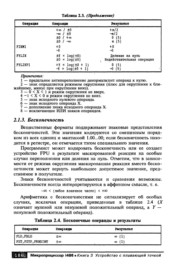 КулЛиб. В. Л. Григорьев - Микропроцессор i486. Архитектура и программирование. Страница № 186