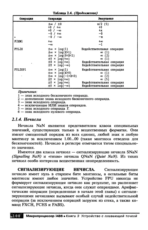 КулЛиб. В. Л. Григорьев - Микропроцессор i486. Архитектура и программирование. Страница № 188