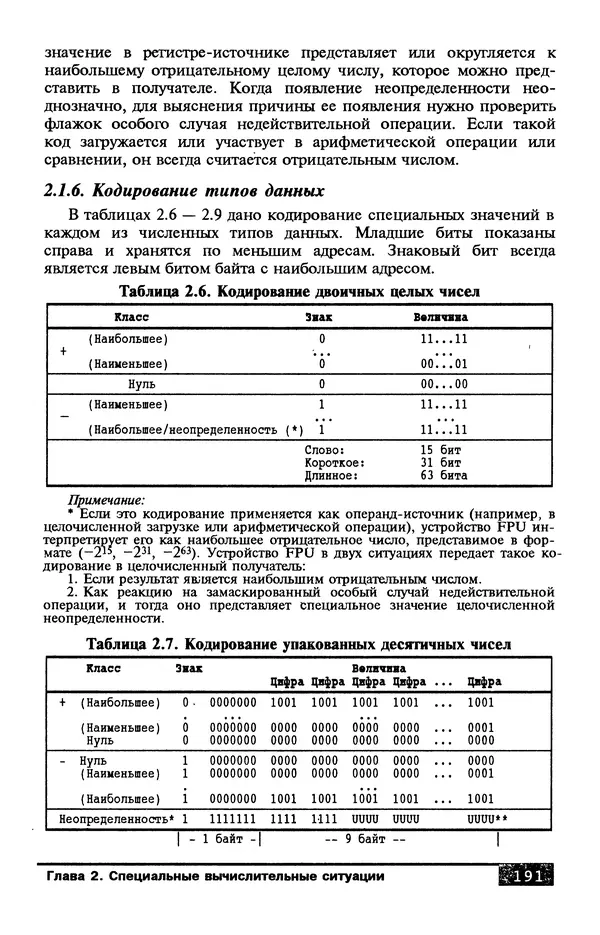 КулЛиб. В. Л. Григорьев - Микропроцессор i486. Архитектура и программирование. Страница № 191