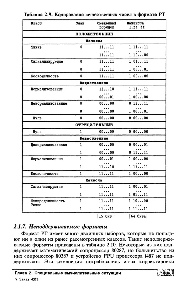 КулЛиб. В. Л. Григорьев - Микропроцессор i486. Архитектура и программирование. Страница № 193