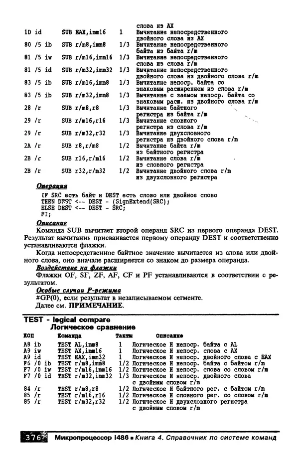 КулЛиб. В. Л. Григорьев - Микропроцессор i486. Архитектура и программирование. Страница № 376