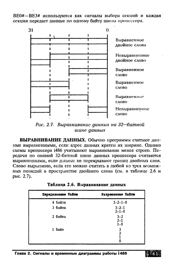 КулЛиб. В. Л. Григорьев - Микропроцессор i486. Архитектура и программирование. Страница № 61