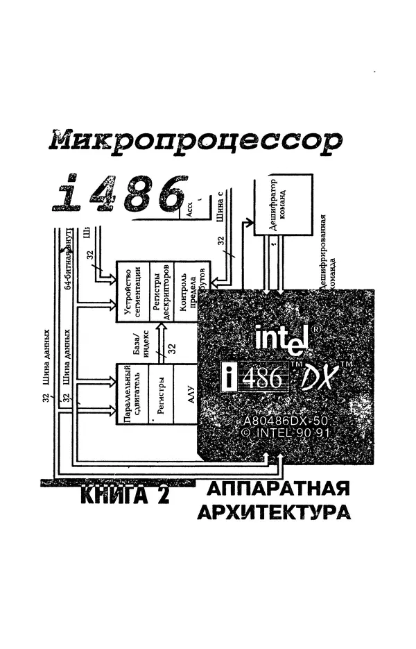 КулЛиб. В. Л. Григорьев - Микропроцессор i486. Архитектура и программирование. Страница № 7
