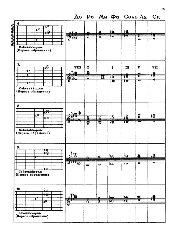 КулЛиб. Н.  Чачикашвили (Гитарист) - Самоучитель аккомпанемента на семиструнной гитаре. Издание переработанное и дополненное. Страница № 34