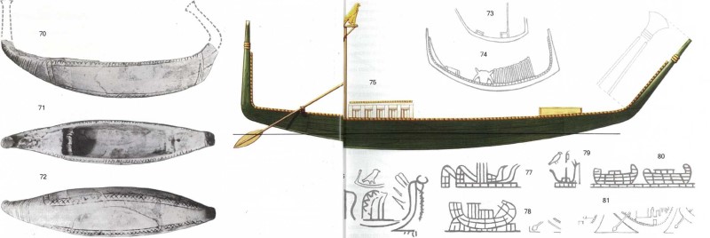Корабли фараонов. Бьёрн Ландстрём. Иллюстрация 14