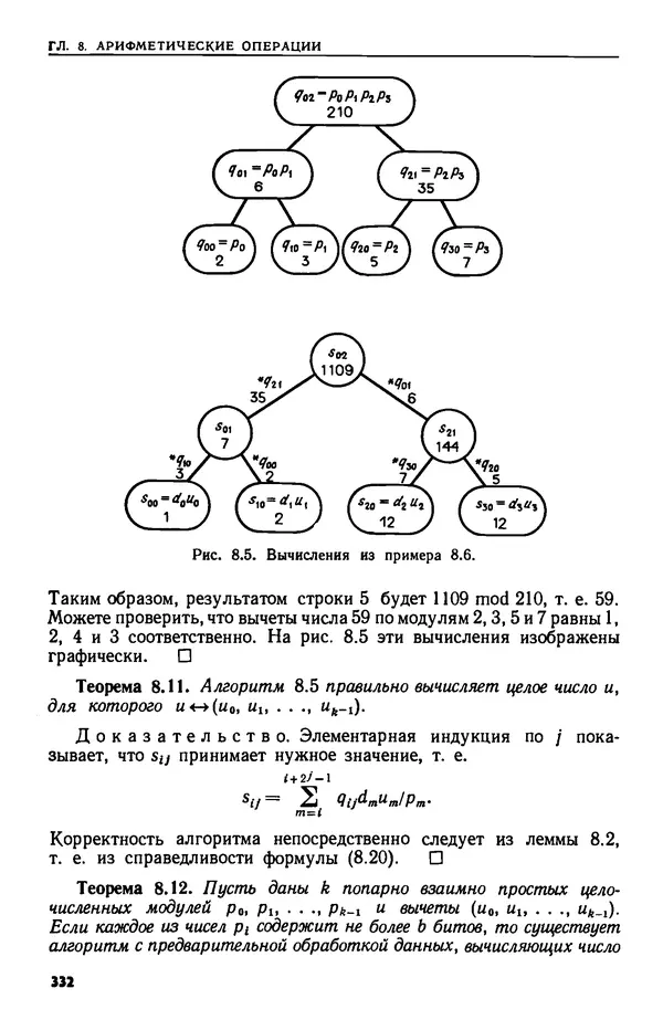 КулЛиб. А.  Ахо - Построение и анализ вычислительных алгоритмов. Страница № 333